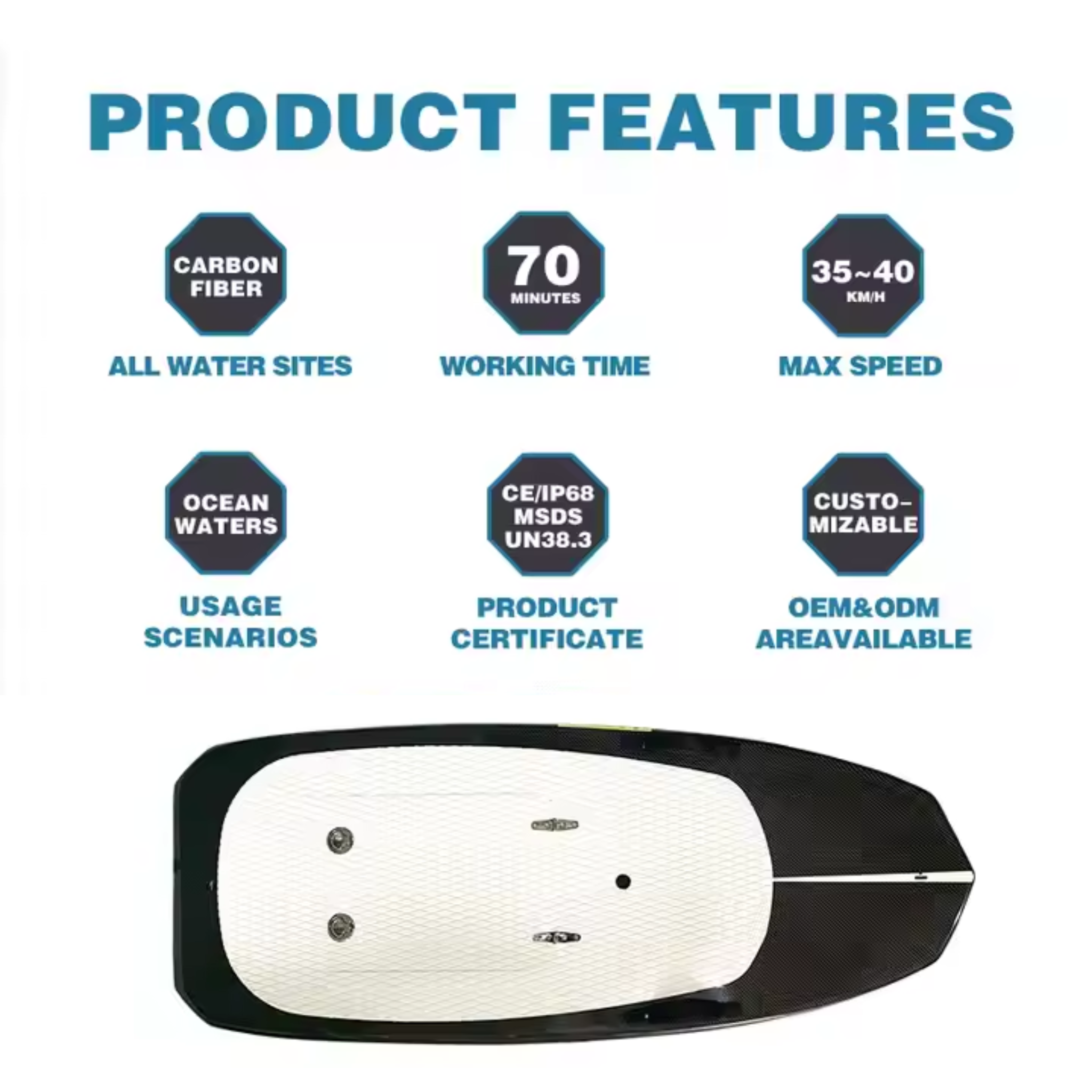 Blackwake HyperJet 4'10" Electric Foil Board